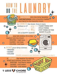 Laundry Chart For College Students - Fabric Instructor